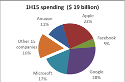 Content Dam Lw Online Articles 2015 September Lwlightcountinga091015 Content Dam Lw Online Articles 2015 September Lwlightcountinga091015