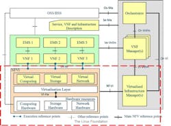 Content Dam Lw Online Articles 2015 September Lwtelcofeatfig1091415 Content Dam Lw Online Articles 2015 September Lwtelcofeatfig1091415
