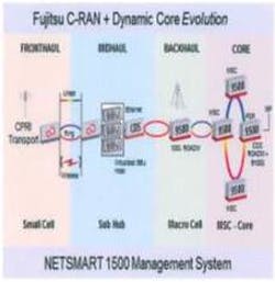 Content Dam Lw Site Images Fujitsu Final2 Content Dam Lw Site Images Fujitsu Final2