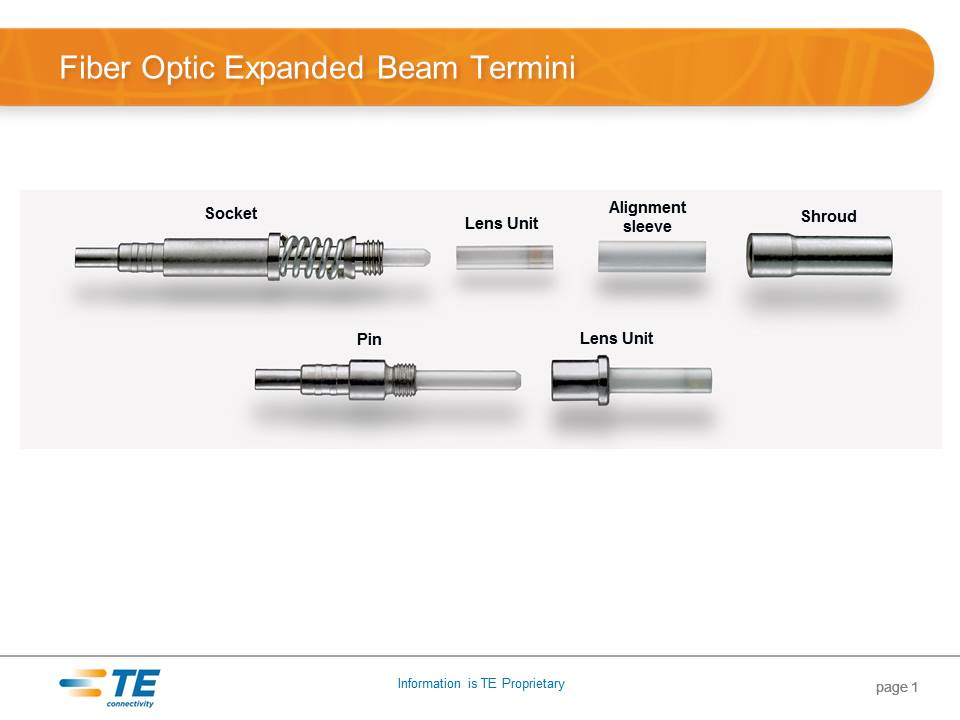 Content Dam Lw Site Images Te Connectivity Eb16 Termini Slide Exploded View