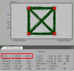Keysightfig4 Keysightfig4