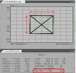 Keysightfig6 Keysightfig6