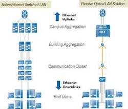 Lw3mfeatfig1 Lw3mfeatfig1
