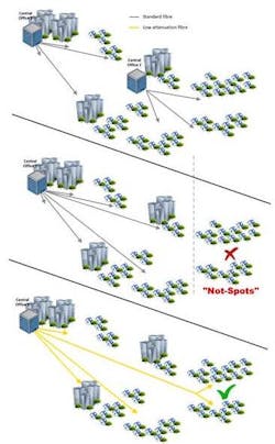 Lw Part 1 Slide2 Lw Part 1 Slide2