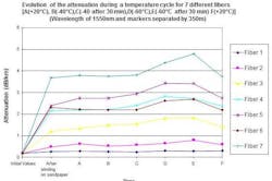 Lw Part 2 Slide2 Lw Part 2 Slide2