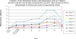 Lw Part 2 Slide3 Lw Part 2 Slide3