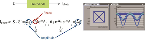 Lwagilent0414fig1