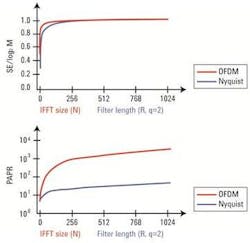 Lwagilent11413 7 Lwagilent11413 7