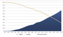 Lwaurorafeat082912 Lwaurorafeat082912
