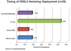 Lwbroadband040713 Lwbroadband040713