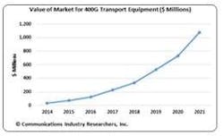 Lwcir020214 Lwcir020214