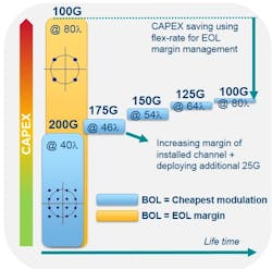 Lwcoriantfig3 Lwcoriantfig3
