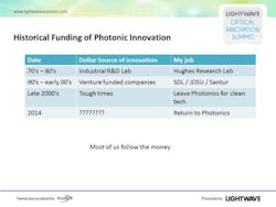 Lwcraigslide Lwcraigslide