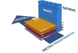 Lwcyan051512fig3 Lwcyan051512fig3