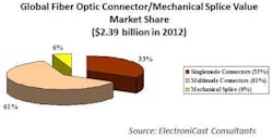 Lwelec072213 Lwelec072213