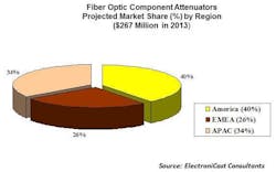 Lwelectroni112513 Lwelectroni112513