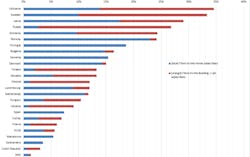Lweuroftth021715 Lweuroftth021715