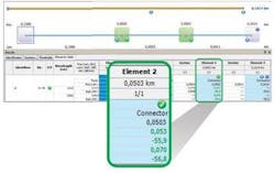 Lwexfo0514fig3 Lwexfo0514fig3