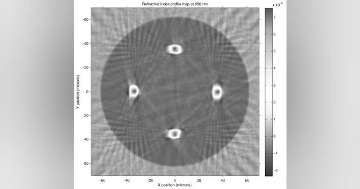 Fibercore Fibercore creates customized multicore optical fibers | Lightwave Online