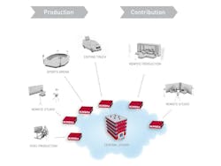 Lwnetinsight0312 Lwnetinsight0312