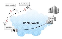 Lwnetinsightfig1 Lwnetinsightfig1