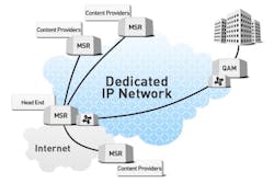 Lwnetinsightfig2 Lwnetinsightfig2