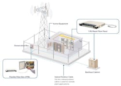 Lwtefeatfig1 Lwtefeatfig1