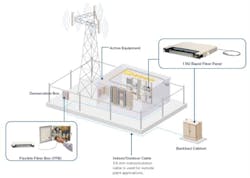 Lwtefeatfig1 Lwtefeatfig1