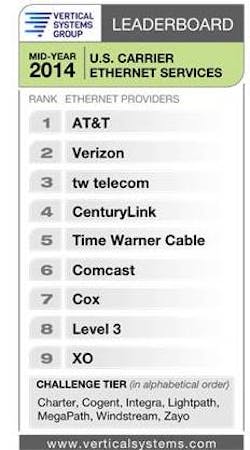 Lwvertical082514 Lwvertical082514