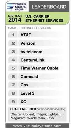 Lwvertical082514 Lwvertical082514