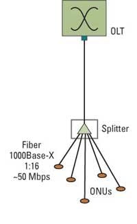 Pennwell web 200 326 Pennwell web 200 326