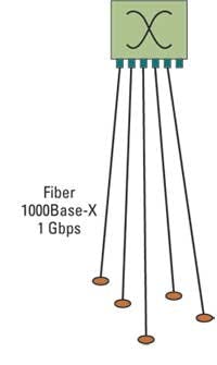 Pennwell web 200 335 Pennwell web 200 335