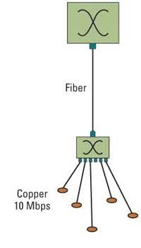 Pennwell web 200 350 Pennwell web 200 350