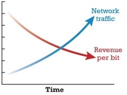 Pennwell web 250 188 Pennwell web 250 188