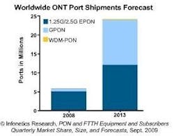 Pennwell web 276 216 Pennwell web 276 216