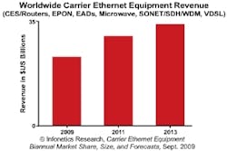 Pennwell web 315 210 Pennwell web 315 210