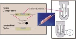 Pennwell web 337 172 Pennwell web 337 172