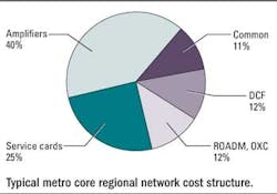 Pennwell web 350 245 Pennwell web 350 245