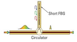 Pennwell web 375 206 Pennwell web 375 206