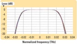 Pennwell web 375 222 Pennwell web 375 222