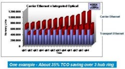 Pennwell web 400 220 Pennwell web 400 220