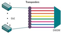 Pennwell web 400 238 Pennwell web 400 238