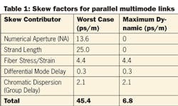 Pennwell web 400 239 Pennwell web 400 239