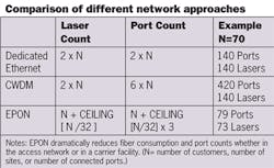 Pennwell web 400 244 Pennwell web 400 244