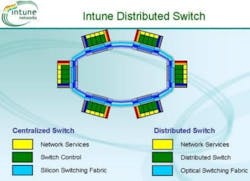 Pennwell web 400 290 Pennwell web 400 290