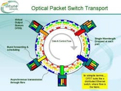Pennwell web 400 300 Pennwell web 400 300
