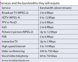 Pennwell web 400 317 Pennwell web 400 317