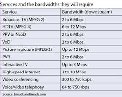 Pennwell web 400 317 Pennwell web 400 317