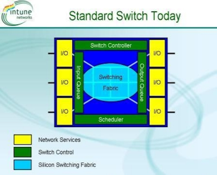 Pennwell web 400 323