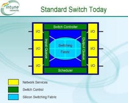 Pennwell web 400 323 Pennwell web 400 323